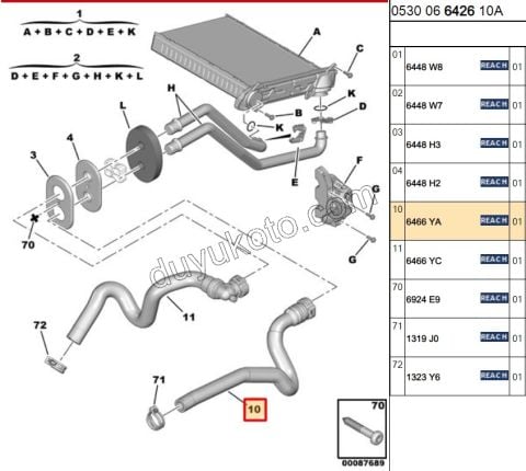 Kalorifer Hortumu PRT3 C42 1.6HDİ Euro5 2 TARAF JAKLI