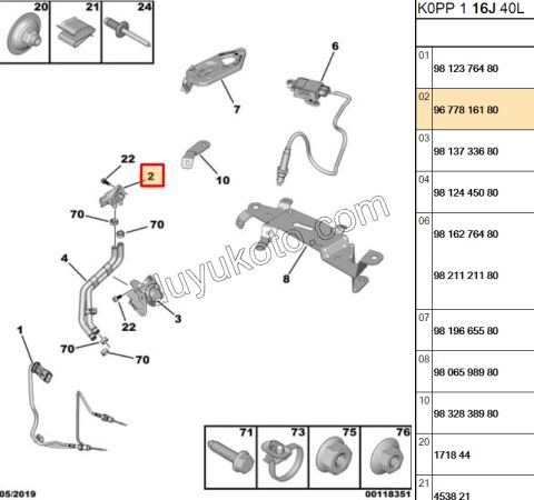Map Sensörü (Fab Kaptörü) 1.5HDİ Euro6 1.6HDİ Euro6 DW10F DW12R