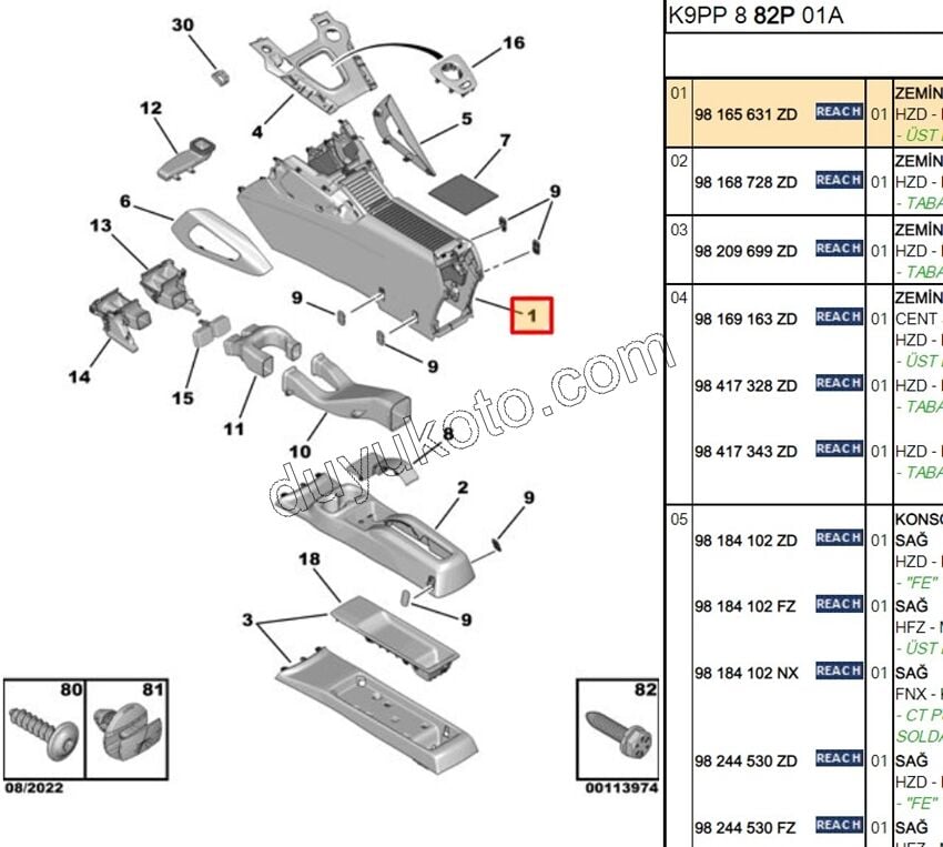 2019> Partner Rifter Berlingo Combo Doblo Proace City Vites Konsolu (Uzun Tip)