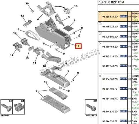 2019> Partner Rifter Berlingo Combo Doblo Proace City Vites Konsolu (Uzun Tip)