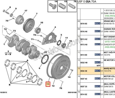 Volant Dişlisi 1.9D, 1998/2003 1.9D,Y.M 03/09 DW10 8V 133 DIS 98>