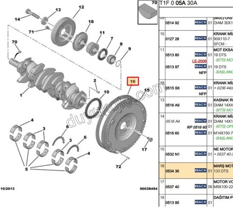 Volant Dişlisi 1.9D, 1998/2003 1.9D,Y.M 03/09 DW10 8V 133 DIS 98>