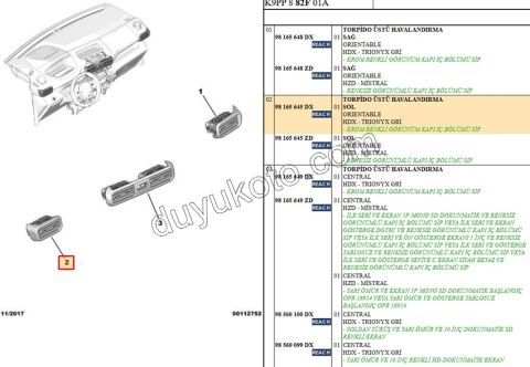 2019> Partner Rifter Berlingo Combo Doblo Proace City Kalorifer Hava Izgarası Sol (Sürücü) Tarafı