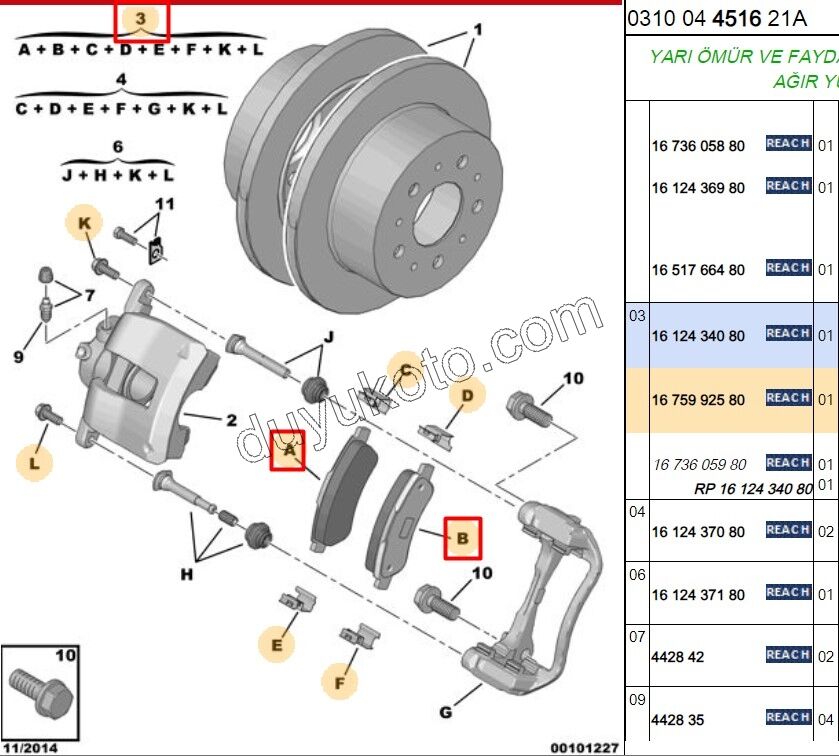 Fren Balatası Arka Tk 2FIS BXR3MQ DCT3MQ