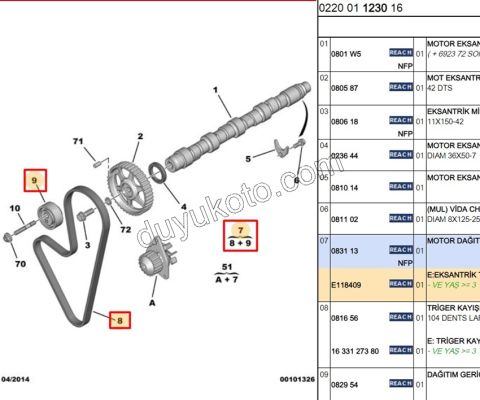 Eksantrik/Triger Kayış Seti TU1+TU3JP 104 (KARBR+ TEK ENJ)