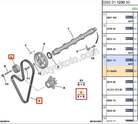 Eksantrik/Triger Kayış Seti TU1+TU3JP 104 (KARBR+ TEK ENJ)