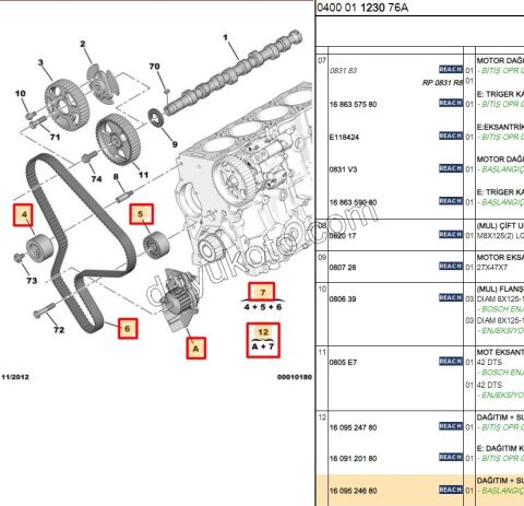 Eksantrik/Triger seti ve Devirdaim Kiti DW10 8V 0831.V3+ 1609402380