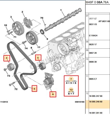 Eksantrik/Triger seti ve Devirdaim Kiti DW10 8V 0831.V3+ 1609402380