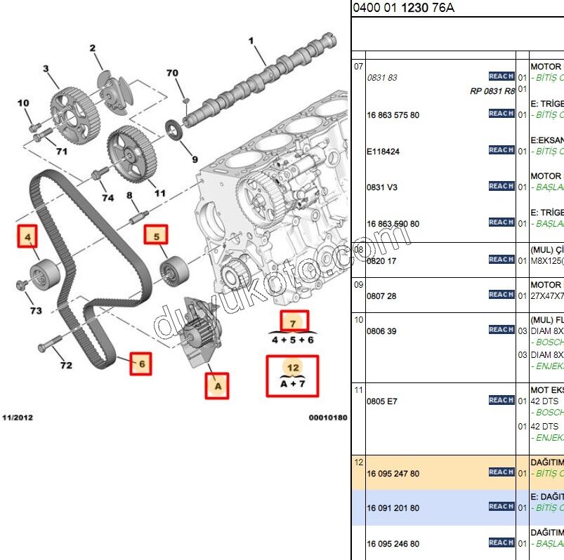 Eksantrik/Triger seti ve Devirdaim Kiti DW10 8V 0831.R8 + 1609402380