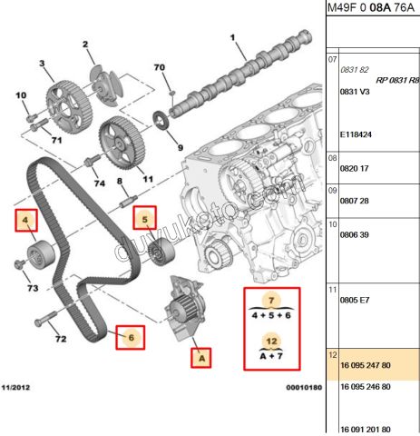 Eksantrik/Triger seti ve Devirdaim Kiti DW10 8V 0831.R8 + 1609402380