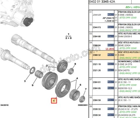SENKROMEC 5.VITES PRT1 PRT2 PRT3