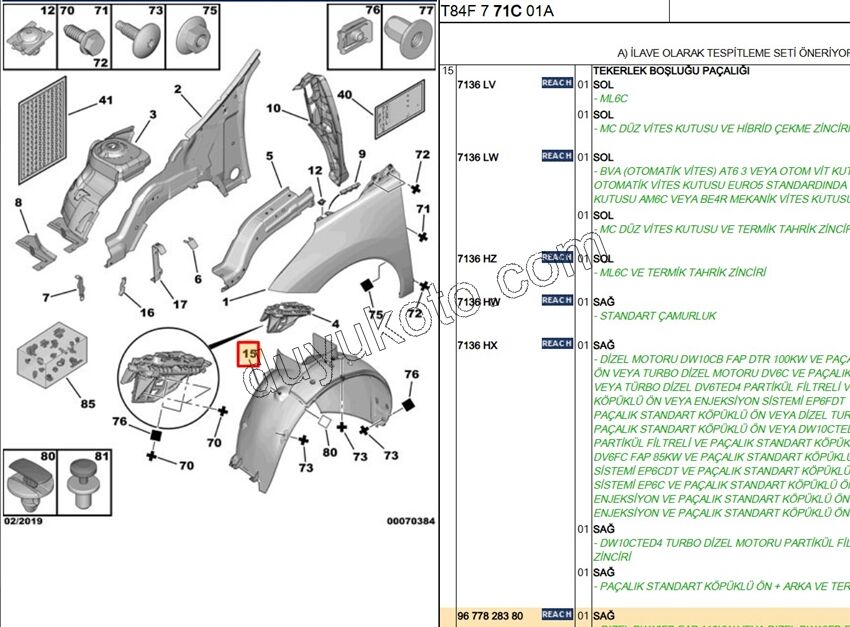DAVLUMBAZ ON R P30081