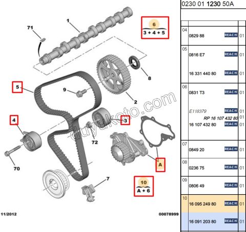 Eksantrik/Triger seti ve Devirdaim Kiti 1.4HDİ Euro4 02/11