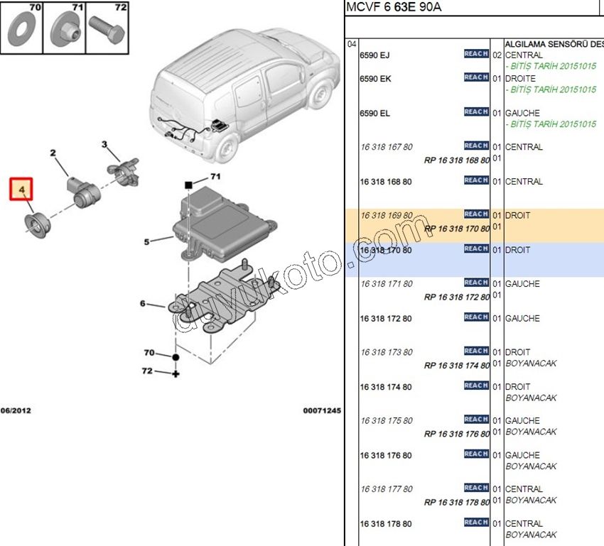 Sağ Ön Park Sensörü Çerçeve YM PBP FRN