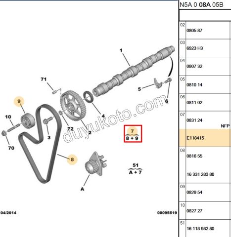 Eksantrik/Triger Kayış Seti TU5JP 8V 101