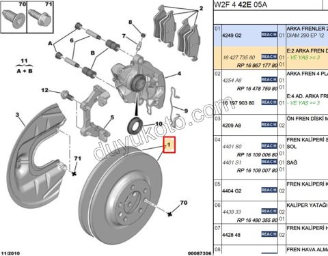 Fren Diski Arka Tk P5081 RCZ