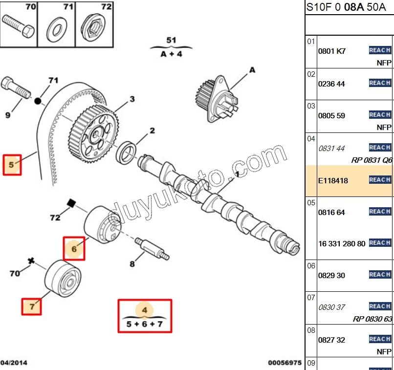 Eksantrik/Triger Kayış Seti P106 TUD3