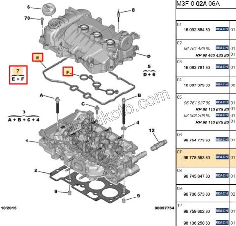CONTA KULBUTOR KAPAK TK EB2M EB2F P301 P2081
