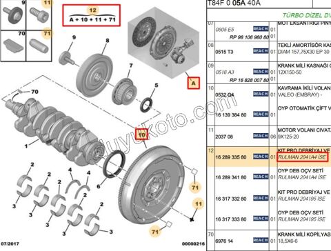 KIT VOLAN+DEBRIYAJ SET+RUL+ 1.6HDİ Euro4 EURO4 0532.Q4 + 2052.X5 + 2041.A4