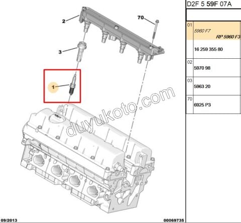 PEUGEOT CITROEN BUJI 1.6 16V 2.0 16V 2.2 16V Benzinli 2000 YILI SONRASI TU5JP4 EW10J4 EW10A EC5