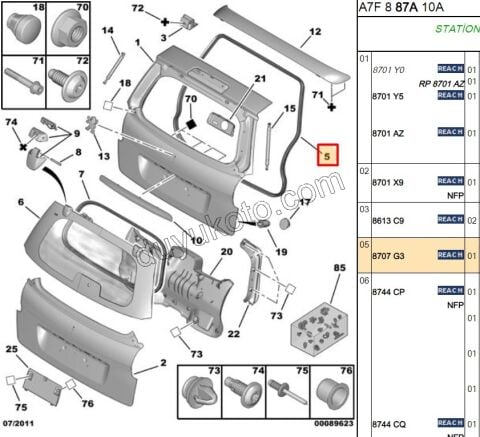 Bagaj Kapağı Fitili P207 SW