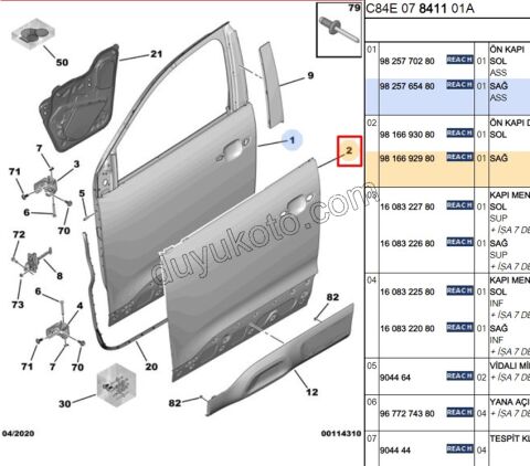 SAC ON KAPI R C5AIR