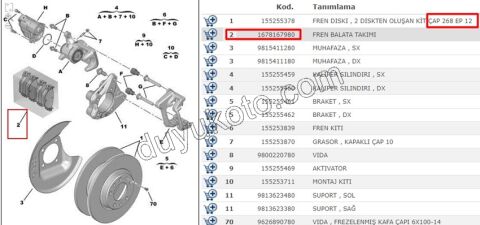 Fren Balatası Arka Tk KCK P3082 P30082 PRT4 C4PC2 P408