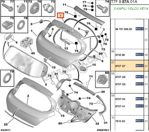 Bagaj Kapağı Fitili P3081 HB
