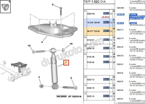 Arka Amortisör P50081