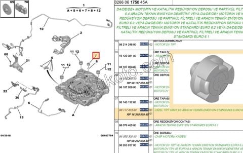 2019> Partner Rifter Berlingo Combo Doblo Proace City Adblue Yakıt Depo Dolum Kapağı P208 P301 P3082 P508 EXP4
