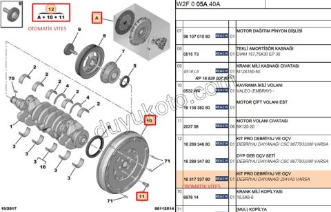 KIT VOLAN+DEBRIYAJ SET+RUL+ 1.6HDİ Euro5 0532.W4+2052.Z1+2041.A3 + 9814068080