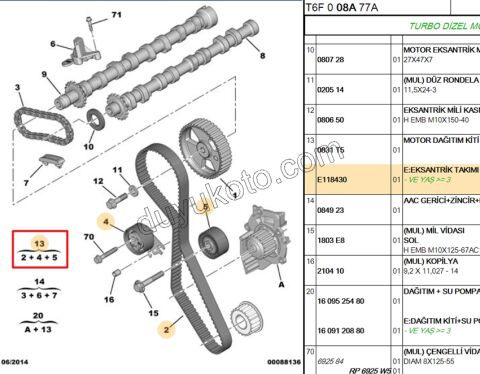 Eksantrik/Triger Kayış Seti 2.0HDİ 16V 136HP