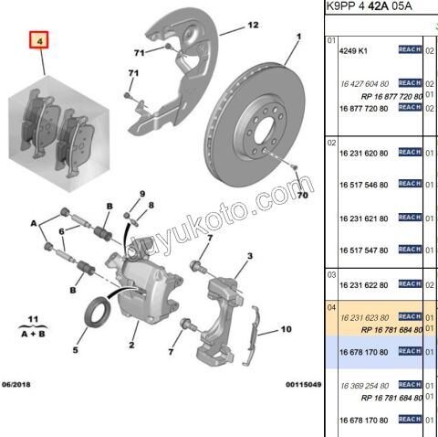 2019> Partner Rifter Berlingo Combo Doblo Proace City Fren Balatası Ön C5AIR