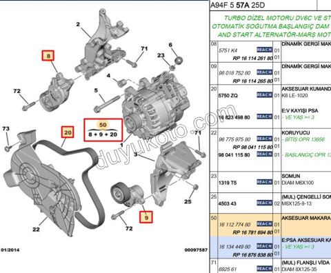 Alternatör V Kayış Kiti (Gergi Kütüklü) 1.4HDİ/1.6HDİ Euro5 2012-2016