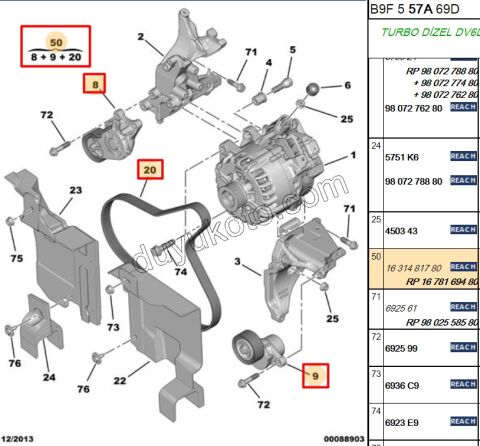 Alternatör V Kayış Kiti (Gergi Kütüklü) 1.4HDİ/1.6HDİ Euro5 2012-2016