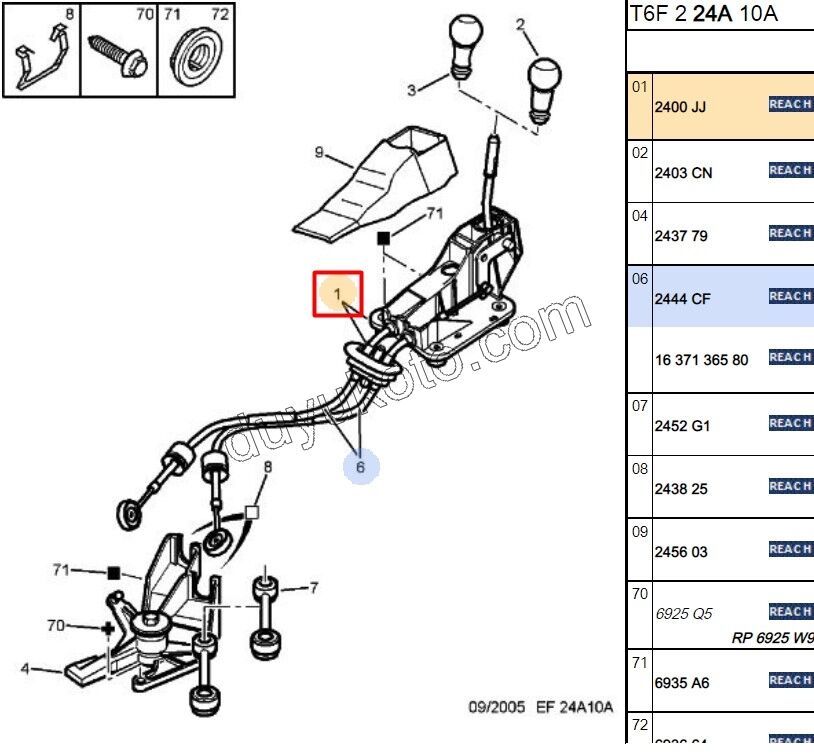 VITES HALATI TK +UST KUMANDA P307 1.4HDİ Euro4 02/11 DV6