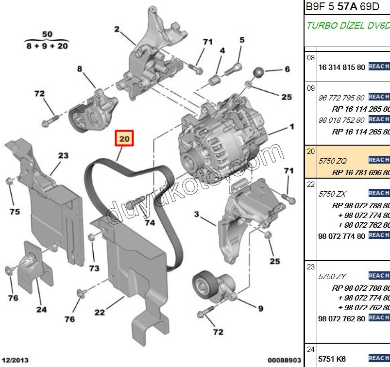 Alternatör V Kayışı 6PK1020 1.4HDİ Euro5 12/16 1.6HDİ Euro5 SS+