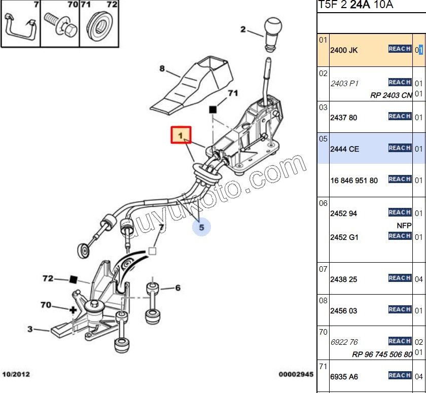 VITES HALATI TK + UST KUMANDA. P307 1.6İ 16V Benzinli TEL