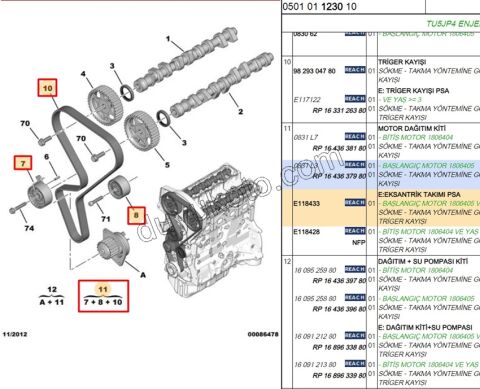 Eksantrik/Triger Kayış Seti 1.6İ 16V Benzinli EC5 134