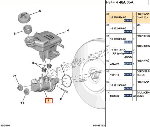 2019> Partner Rifter Berlingo Combo Doblo Proace City Fren Ana Merkezi PRT3 P30082 P50082 P5082