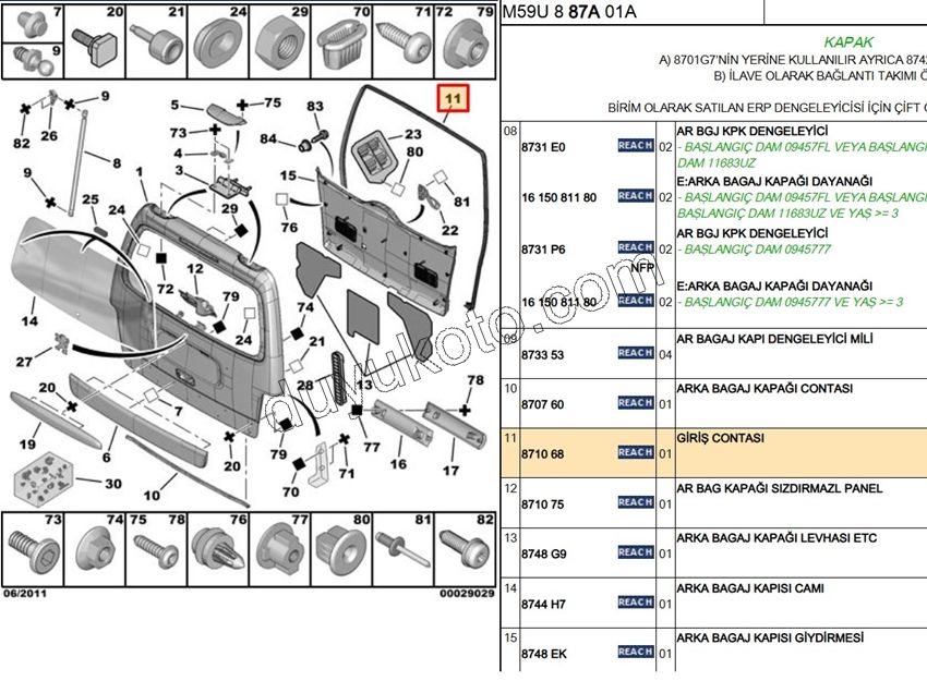Bagaj Kapağı Fitili 1P YM PRT1 PRT2