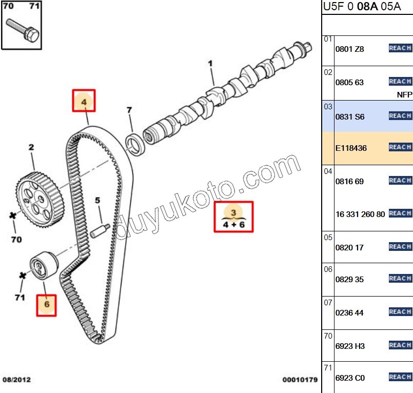 Eksantrik/Triger Kayış Seti BXR1 XU10J2