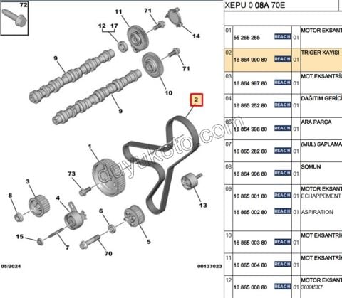 Eksantrik/Triger Kayış Seti BXR2 2.8HDI 2.5D