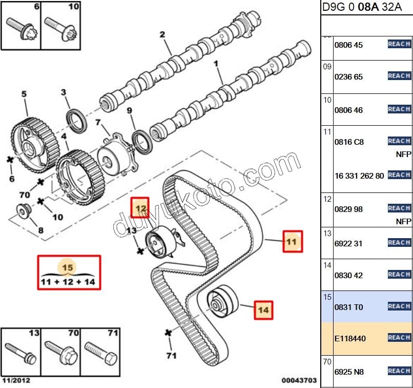 Eksantrik/Triger Kayış Seti P406 EW10D