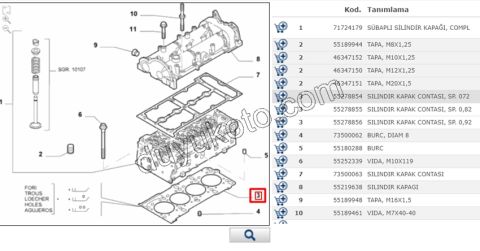 CONTA SILINDIR 0.72MM 1.3JTD EURO5