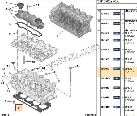 Silindir Kapak Contası 1.6HDİ Euro4 1.45 5+3 155076H BGA 1504