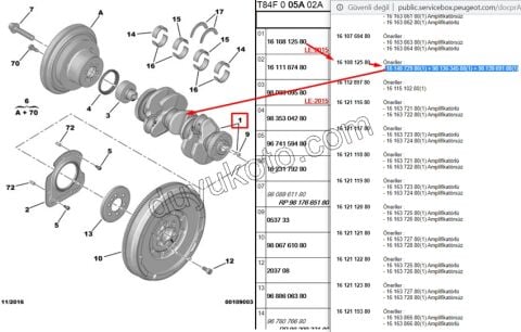 Krank Mili 1.2CC 100HP 2020 Sonrası X 155HP EURO6.3 1.2CC 130HP 2020 Sonrası