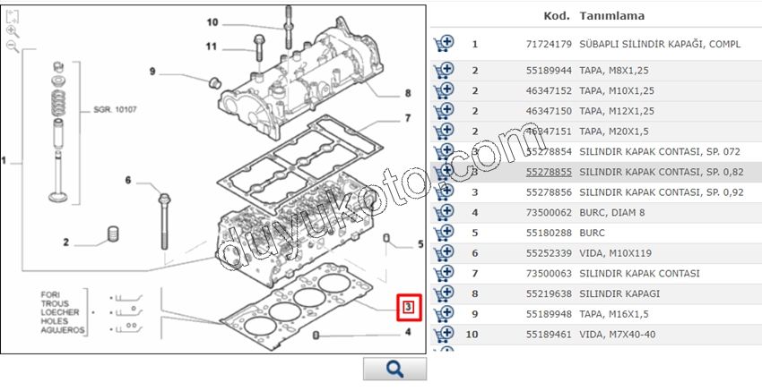 CONTA SILINDIR 0.82MM 1.3JTD EURO5