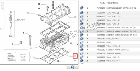 CONTA SILINDIR 0.82MM 1.3JTD EURO5
