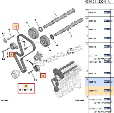 Eksantrik/Triger Kayış Seti ET3J4